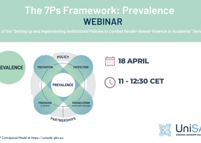 UniSAFE Webinar: The 7Ps Framework- Prevalence